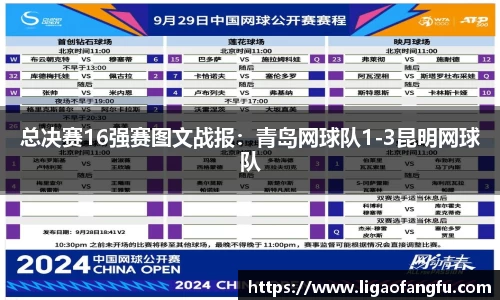 总决赛16强赛图文战报：青岛网球队1-3昆明网球队