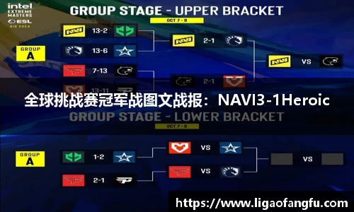 全球挑战赛冠军战图文战报：NAVI3-1Heroic