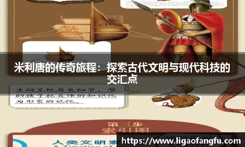 米利唐的传奇旅程：探索古代文明与现代科技的交汇点