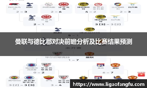 曼联与德比郡对决前瞻分析及比赛结果预测